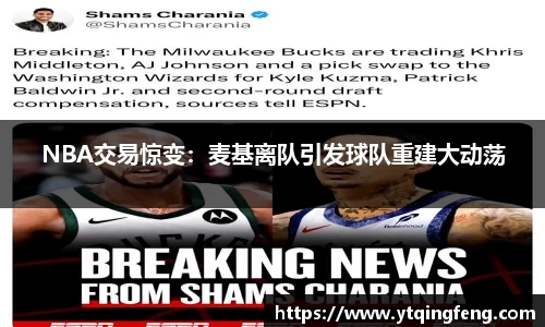 NBA交易惊变：麦基离队引发球队重建大动荡