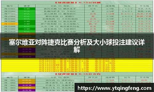 塞尔维亚对阵捷克比赛分析及大小球投注建议详解